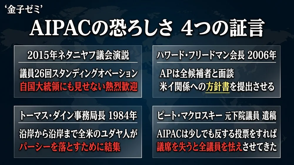 AIPACの恐ろしさを示す4つの証言──政治家コントロール構造