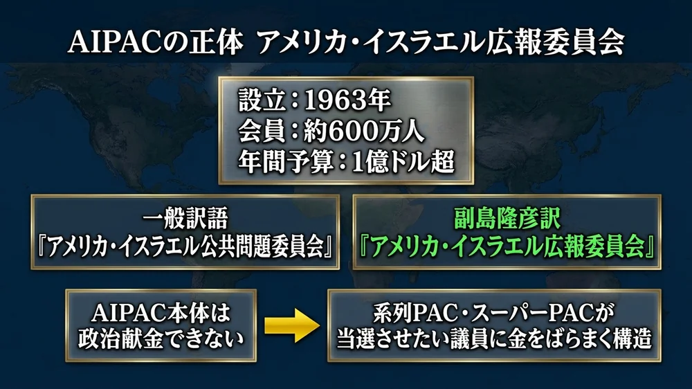 AIPACの正体──副島隆彦訳によるアメリカ・イスラエル広報委員会の構造