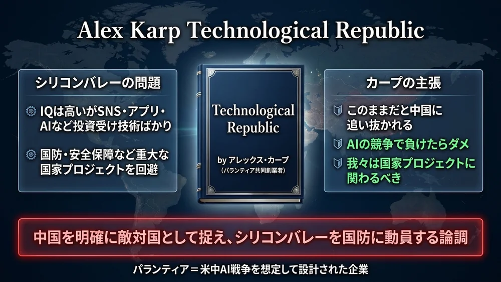 パランティア共同創業者Alex Karpの著書テクノロジカル・リパブリックと米中AI戦争論