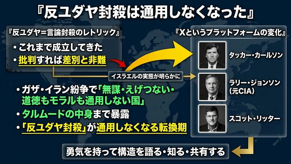 反ユダヤレトリック封殺の終焉とXプラットフォームでのイスラエル批判の自由化