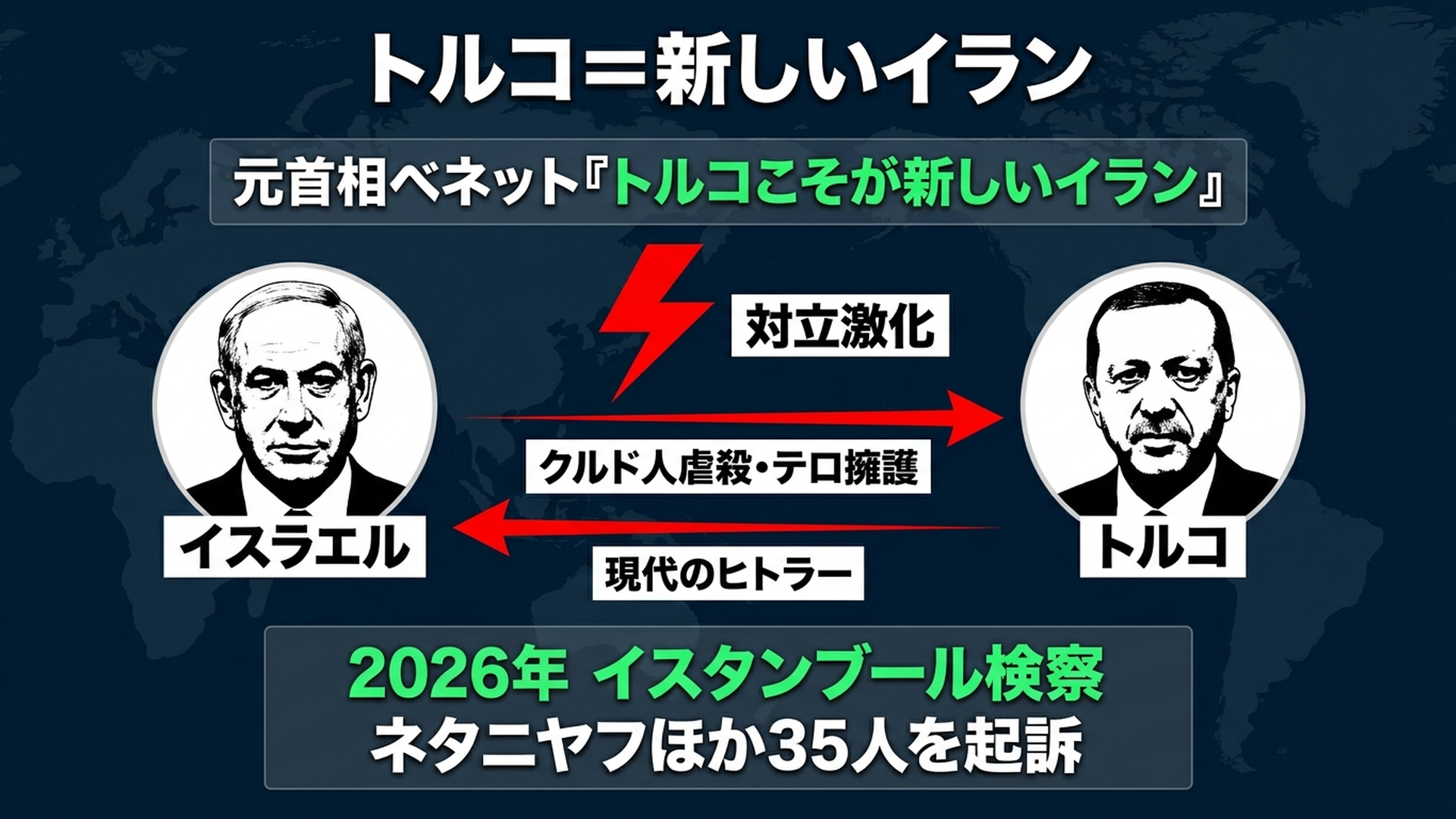 ネタニヤフvsエルドアン