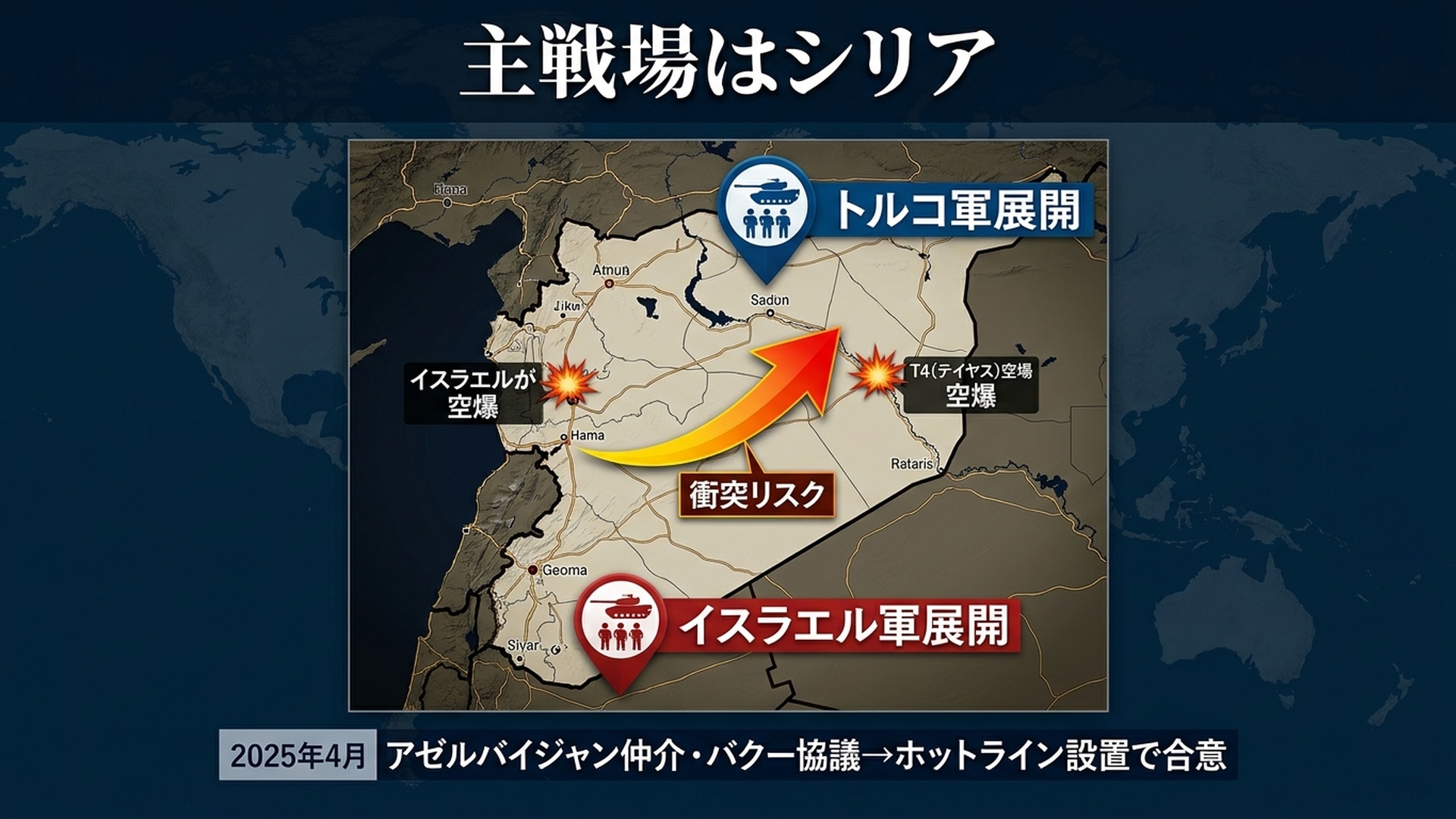 シリア主戦場