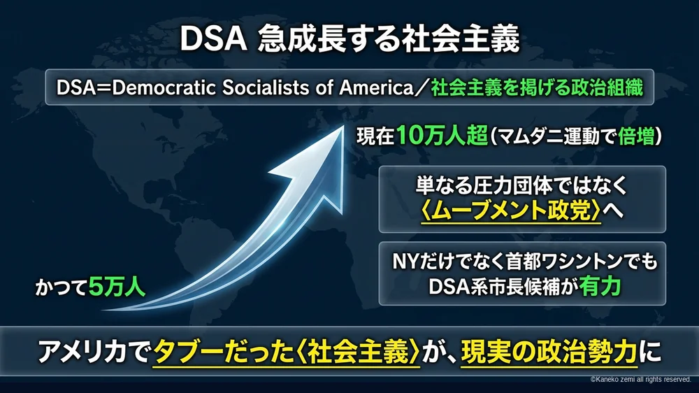 DSA急成長する社会主義の図解
