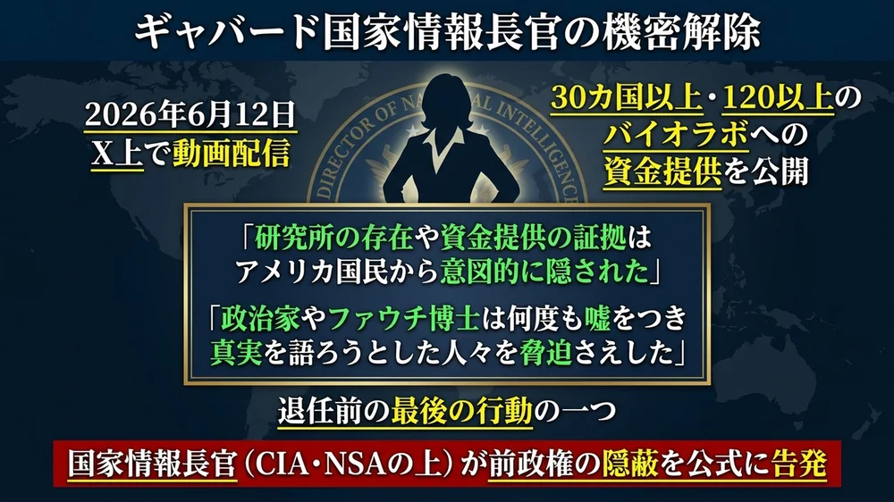 ギャバード国家情報長官による30カ国120以上のバイオラボ機密解除