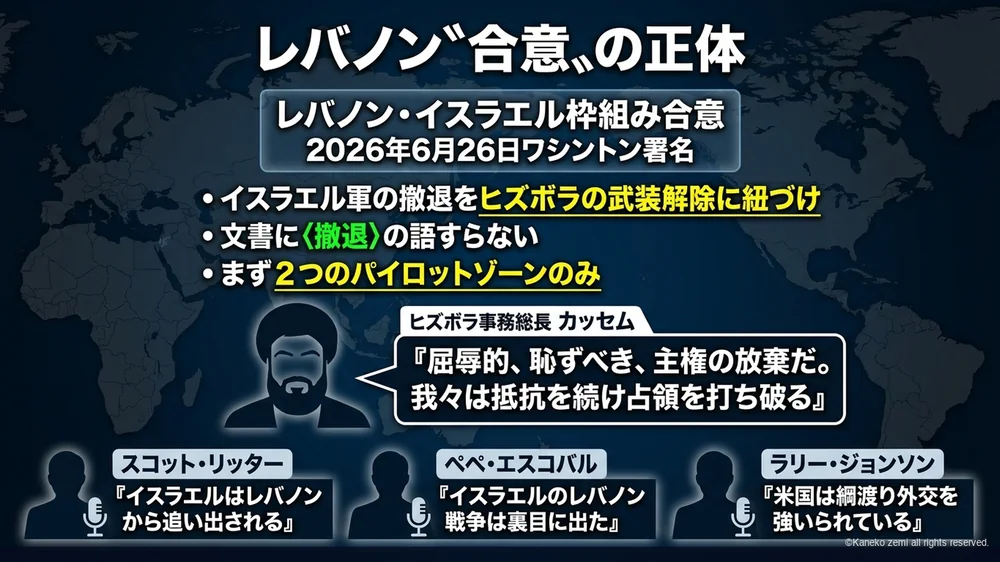 レバノン・イスラエル合意の正体の図解