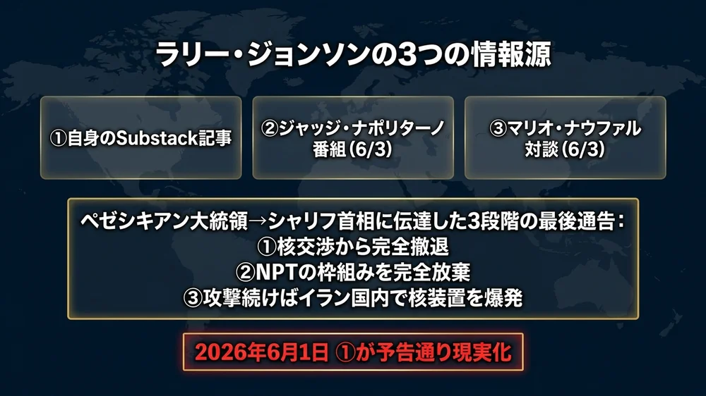 暗号化なしの電話による情報戦──イランから米国・イスラエルへの意図的リーク