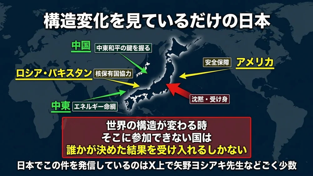 世界の構造変化を受け身で見ているだけの日本の現状