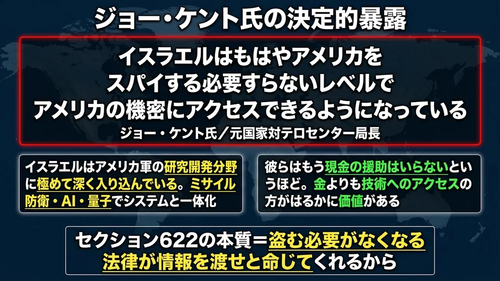 ジョー・ケント氏の決定的暴露──イスラエルはスパイする必要すらないレベルのアクセス
