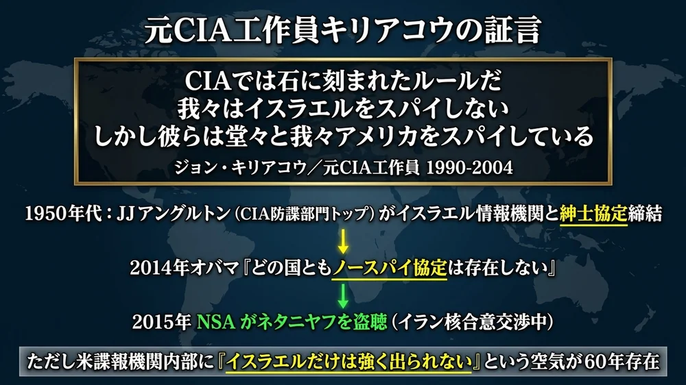 元CIA工作員ジョン・キリアコウの証言とJJアングルトン60年の歴史的構造