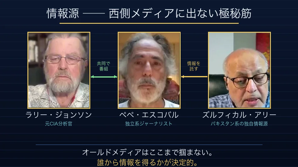情報源──元CIA分析官ラリー・ジョンソンとペペ・エスコバル、ズルフィカル・アリー