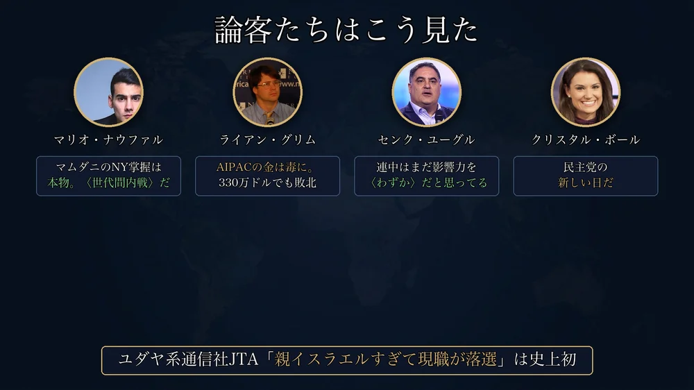 識者の反応図解（ナウファル・グリム・ユーグル・ボール）