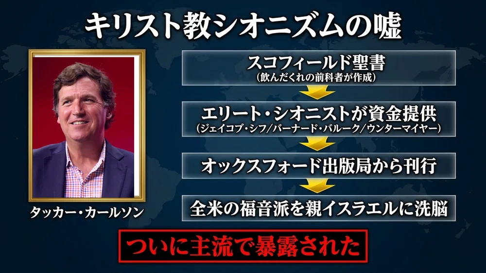 タッカー・カールソンが暴いたキリスト教シオニズムの嘘とスコフィールド聖書の資金提供構造の図解
