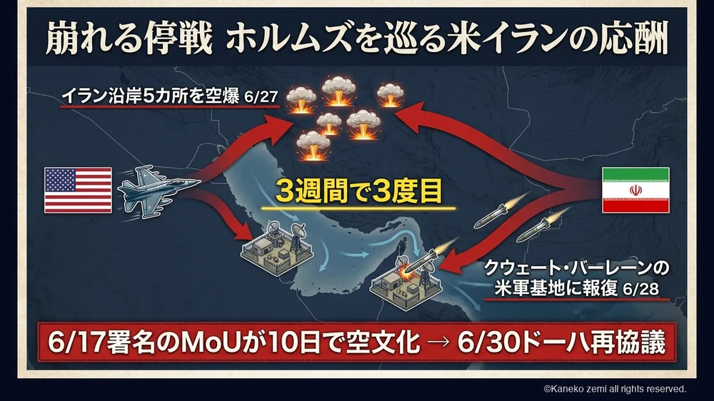 崩れる停戦 ホルムズを巡る米イランの応酬