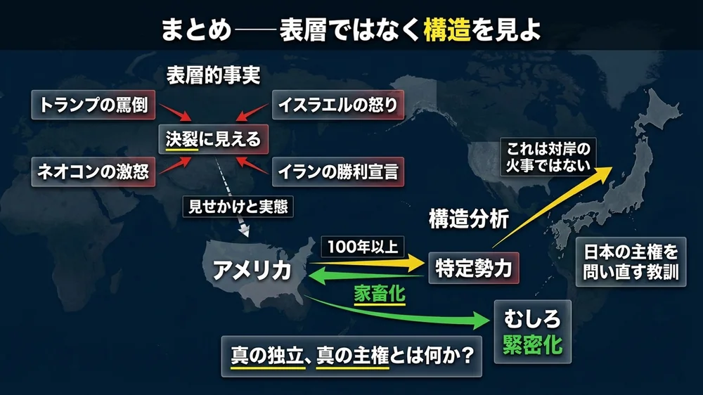 表層ではなく構造を見よ──アメリカの家畜化と日本の主権への教訓