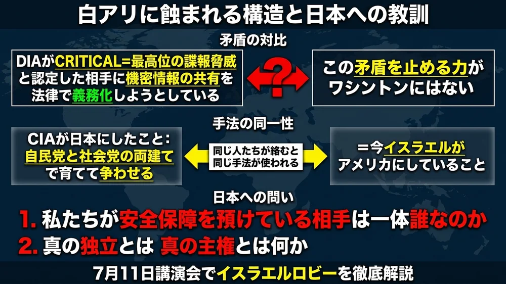 白アリに蝕まれる構造と日本への教訓──真の独立、真の主権とは