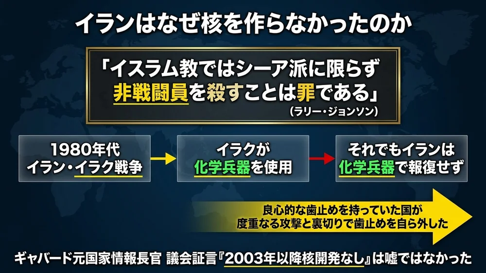 2026年6月初頭のトランプ大統領のイランに対する態度激変