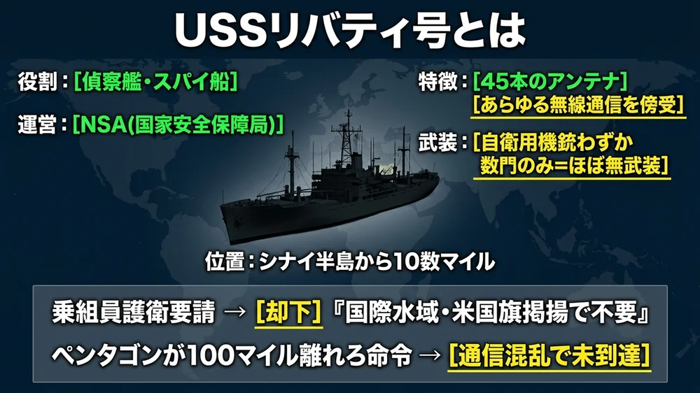 USSリバティ号はNSAのスパイ船・45本のアンテナと無武装の構造