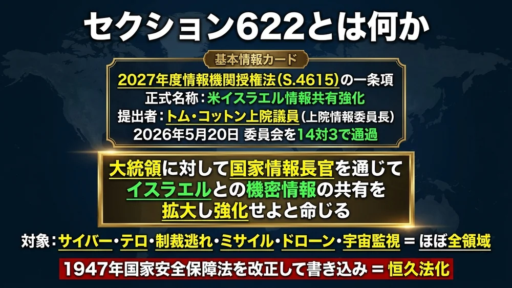 セクション622とは──大統領に機密共有を義務付ける情報機関授権法の条項