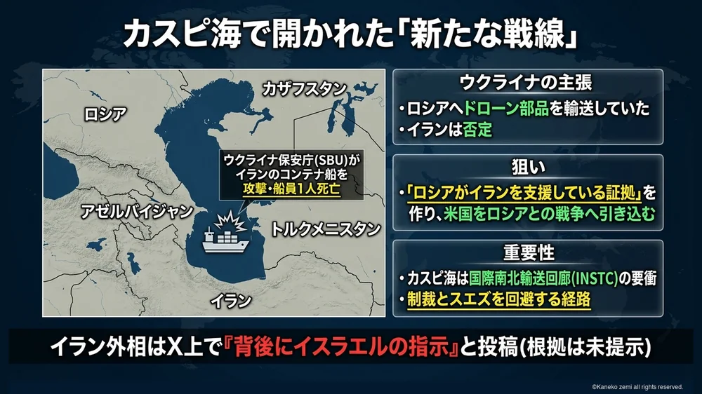 カスピ海で開かれた新たな戦線