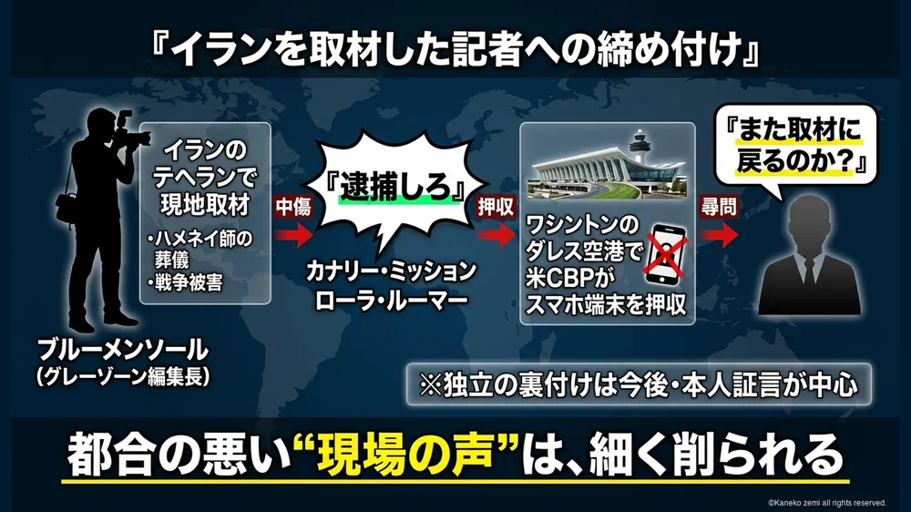 封じ込め・イランを取材した記者への締め付け