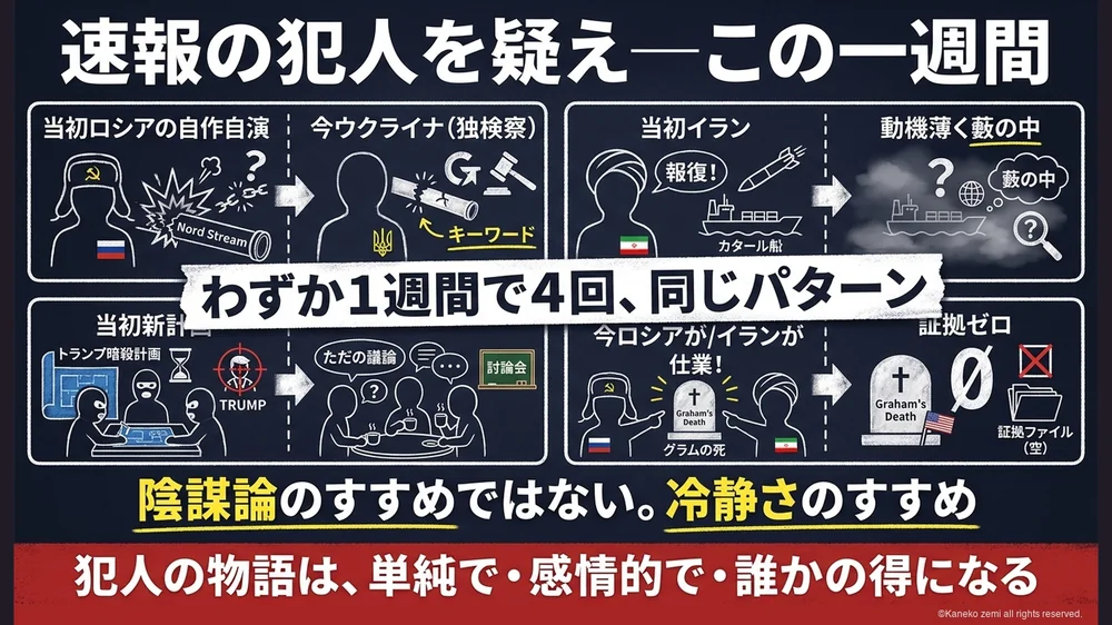 速報の犯人を疑え・この一週間