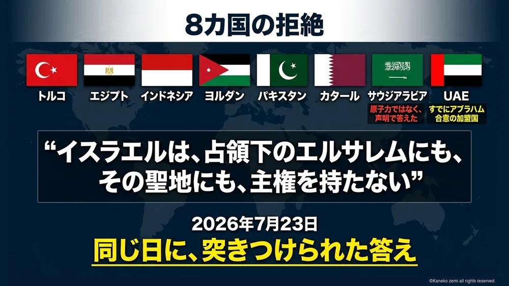 8カ国の拒絶