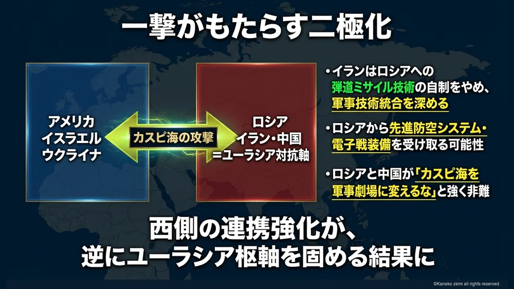 一撃がもたらす二極化