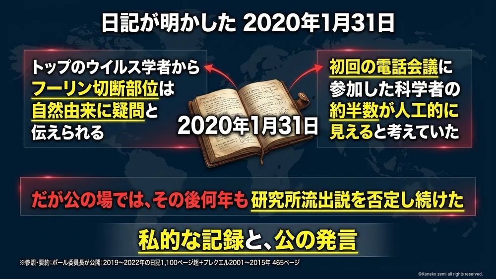 2020年1月31日の日記の記述