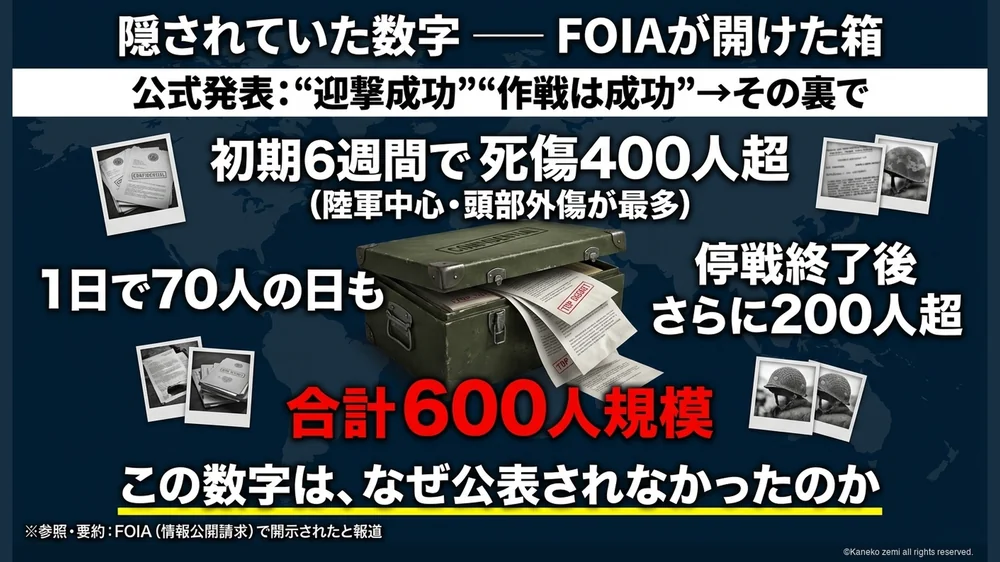 FOIAが開けた箱 隠されていた死傷600人