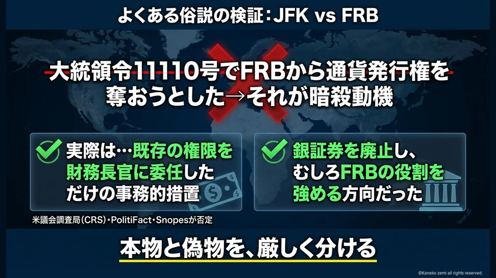 FRB通貨発行権説の検証