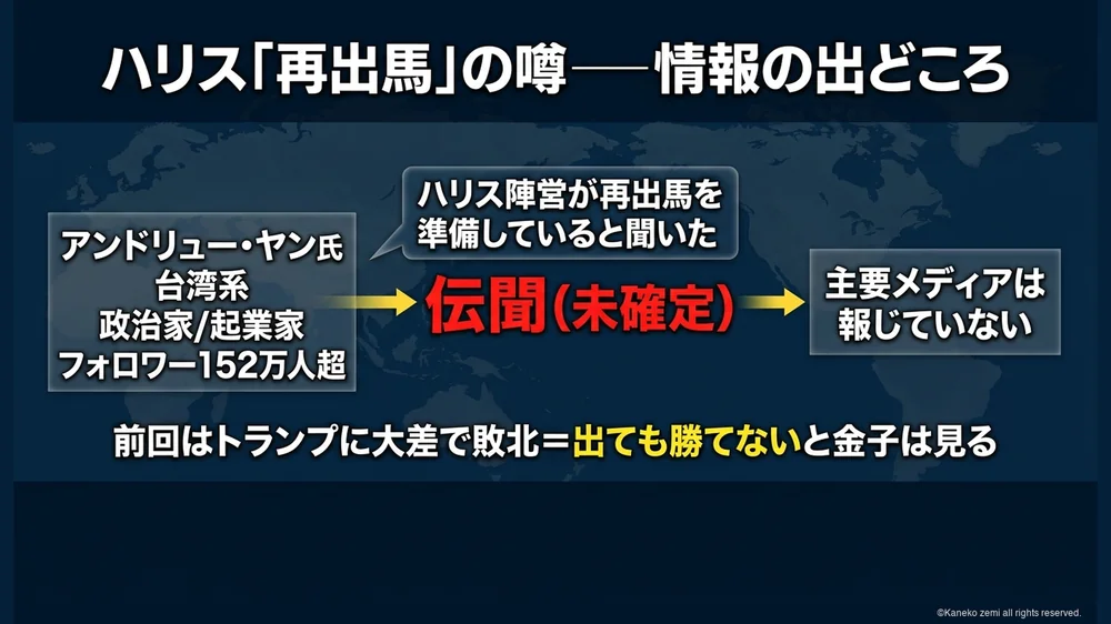 ハリス再出馬の噂の情報源はアンドリュー・ヤンの伝聞