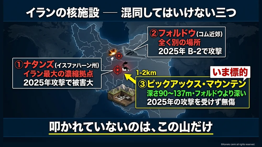 イランの核施設3つ