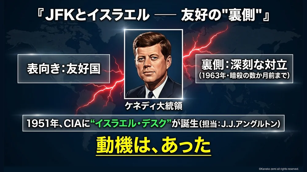 JFKを排除する動機はあったのか・イスラエルデスク
