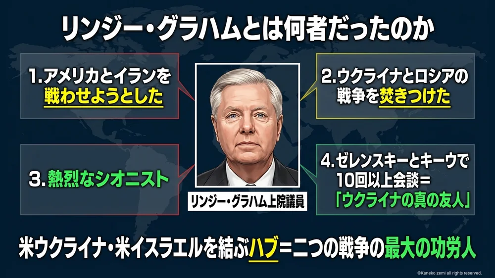 リンジー・グラハム議員の人物像