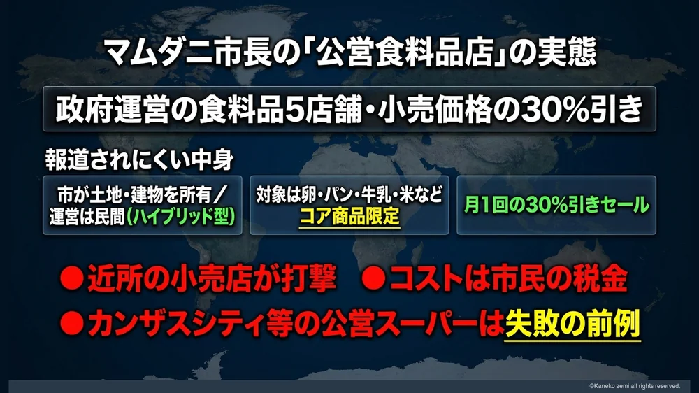 マムダニ市長の公営食料品店の実態