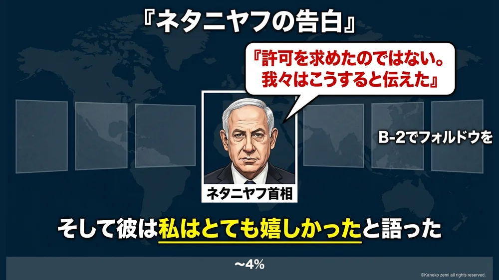 ネタニヤフの告白 7枚のスライド