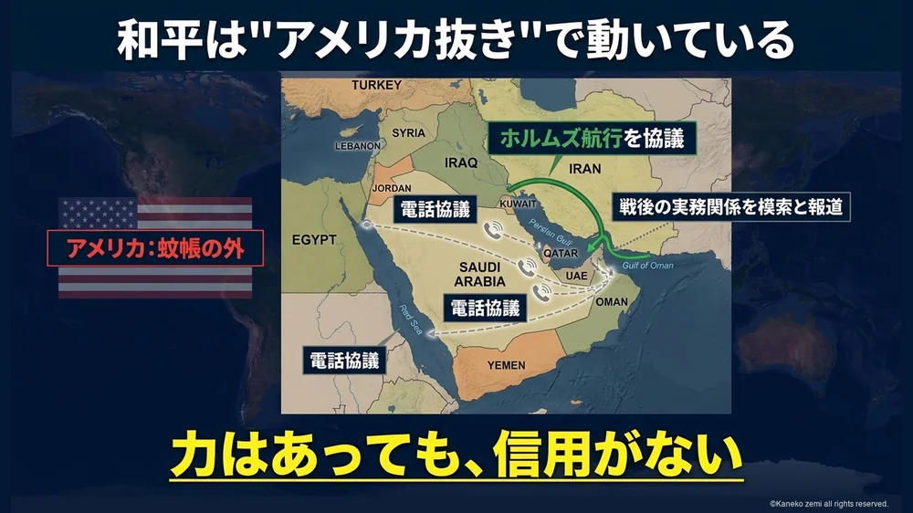 和平はアメリカ抜きで動いている