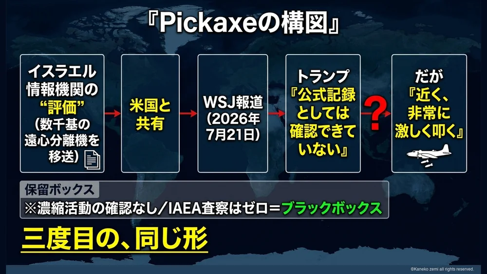 ピックアックス・マウンテンの構図