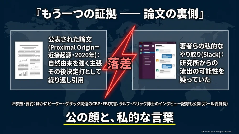近接起源論文の裏側 公の論文と仲間内のチャット