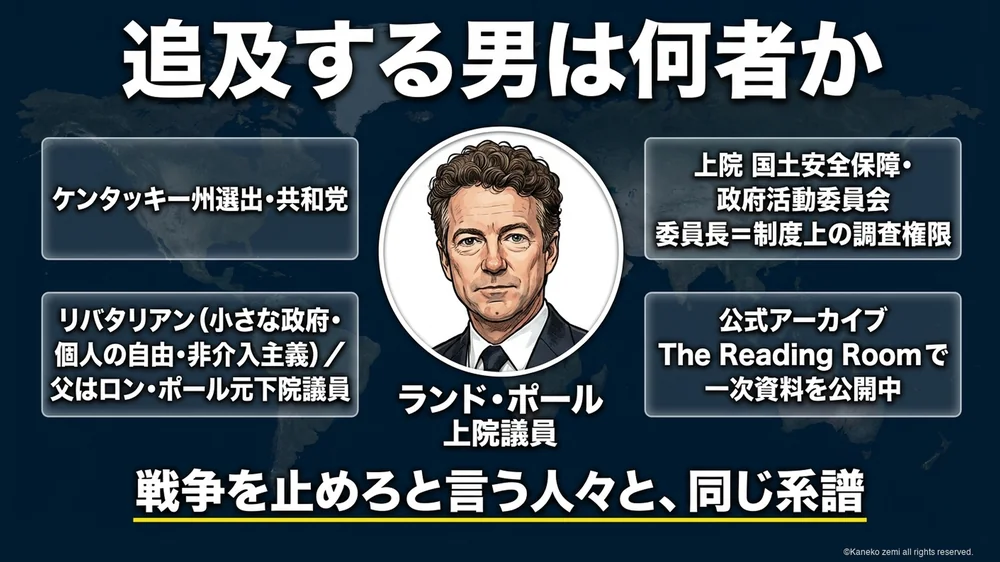 ランド・ポール上院議員とリバタリアンの系譜