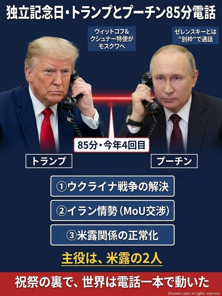 独立記念日 トランプとプーチン85分電話