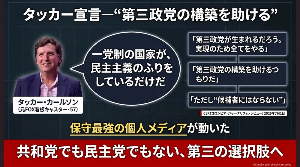 タッカー宣言 第三政党の構築を助ける