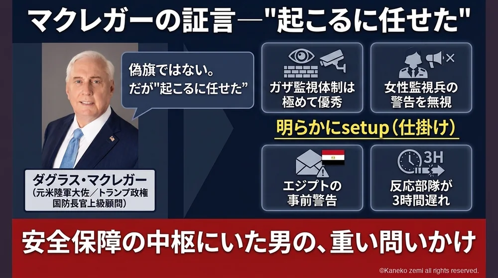 マクレガーの証言