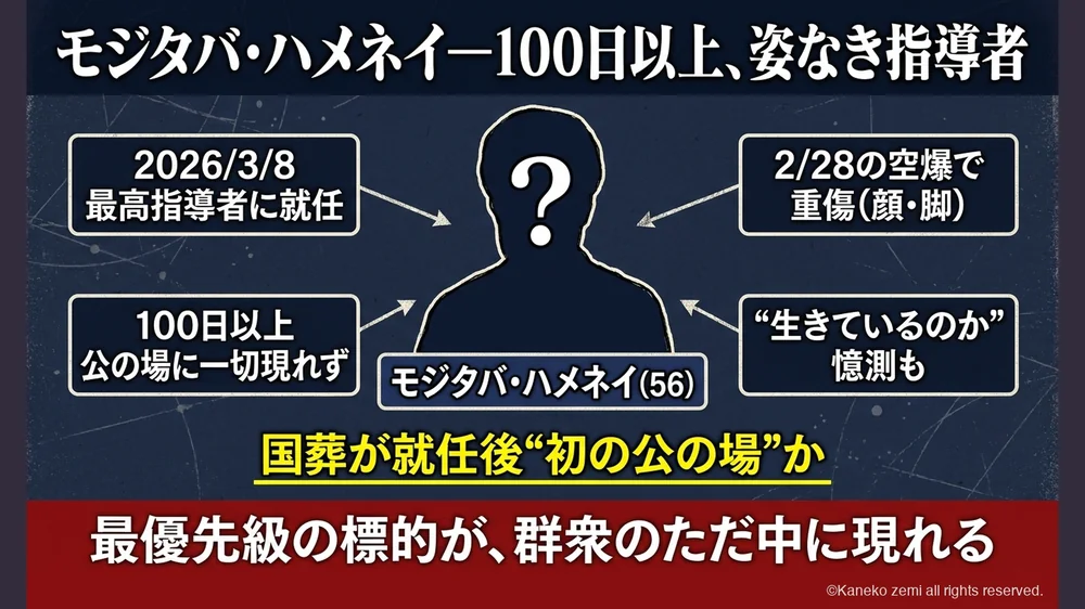 姿なき最高指導者モジタバ・ハメネイの謎