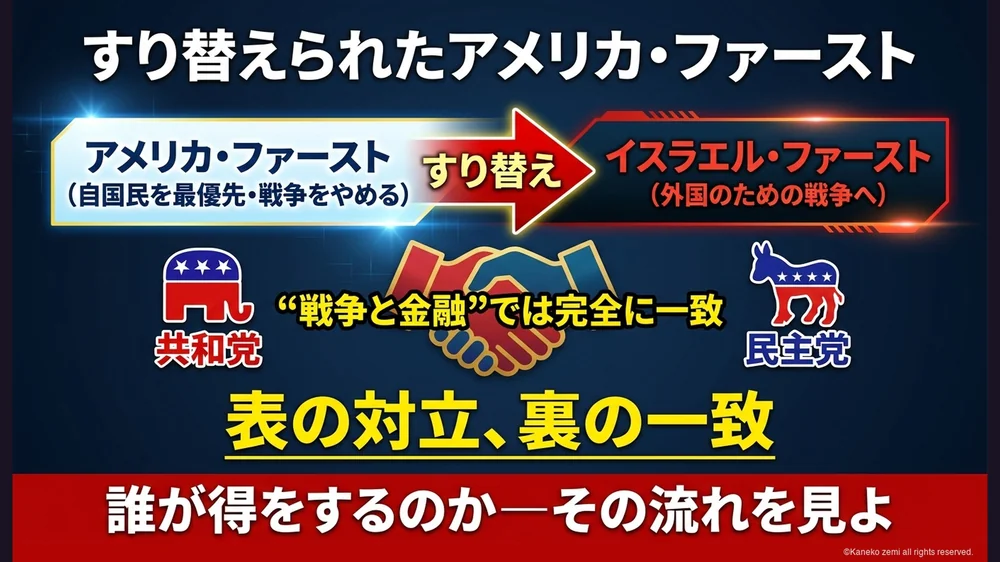すり替えられたアメリカ・ファースト