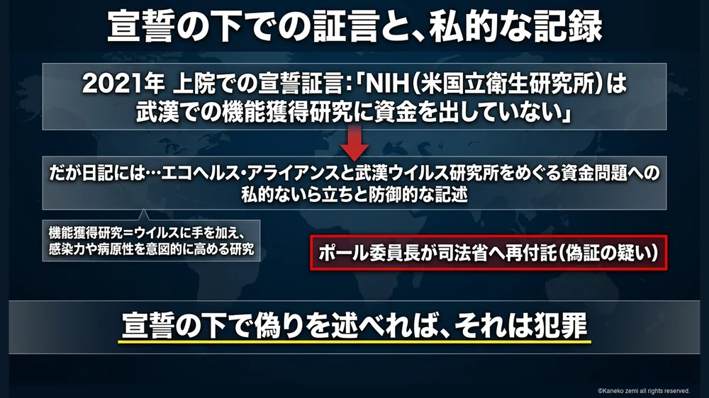 宣誓下の証言と機能獲得研究