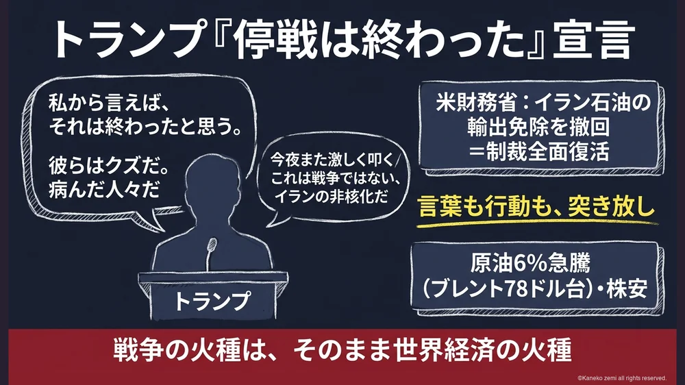 トランプ「停戦は終わった」宣言と制裁全面復活