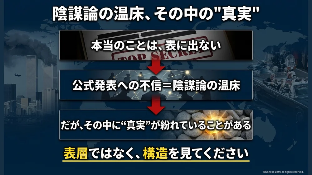 陰謀論の温床に紛れる真実