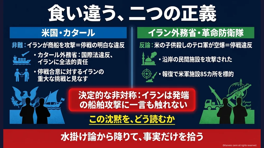 食い違う二つの正義・米国とイランの主張