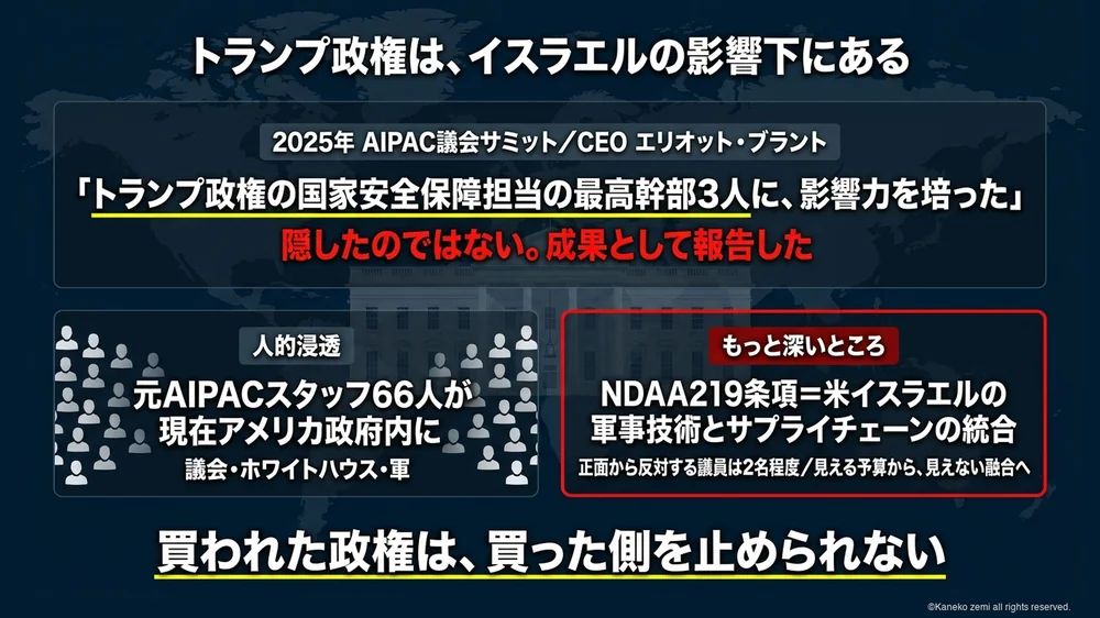 元AIPACスタッフ66人とトランプ政権への浸透